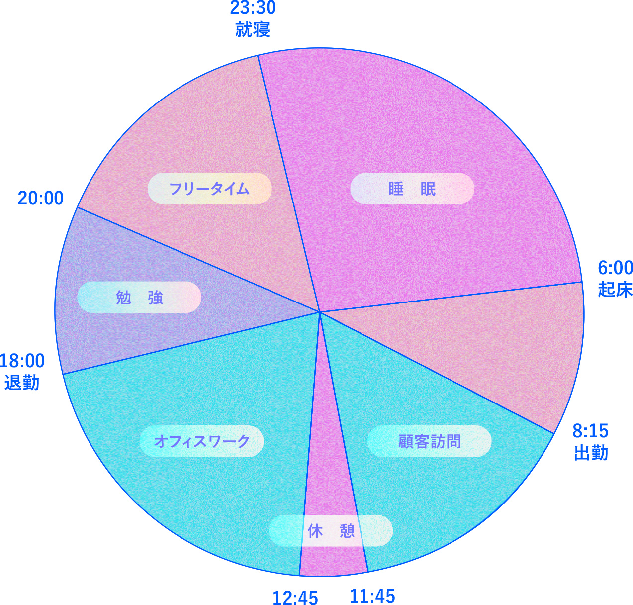 スケジュール